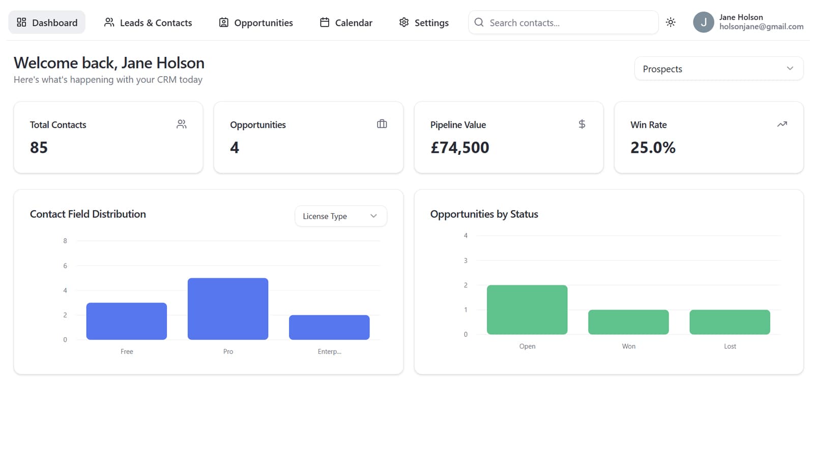 SheetsCRM dashboard overview